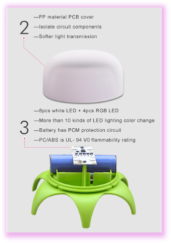 The most beautiful strawberry lamp