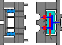 Basic Knowledge Of Injection Mold(图1)