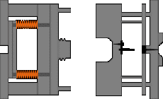 Basic Knowledge Of Injection Mold(图5)