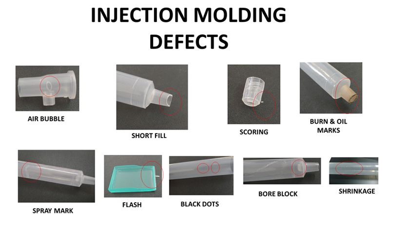 Analysis and Treatment Methods of Air Trapped, Shrinkage, Sink Mark and Air Mark in Plastic Products(图1)